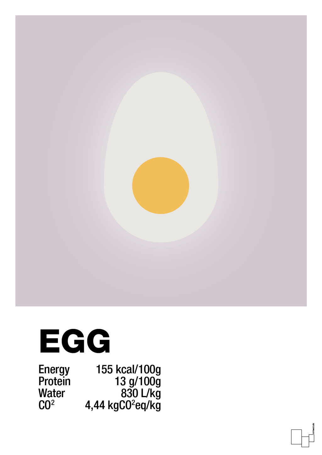 plakat: egg nutrition og miljø - dusty lilac-Ingredienser-A1two3