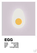 plakat: egg nutrition og miljø - dusty lilac-Ingredienser-A1two3