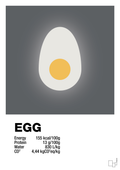 plakat: egg nutrition og miljø - graphic charcoal-Ingredienser-A1two3