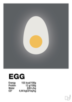 plakat: egg nutrition og miljø - graphic charcoal-Ingredienser-A1two3