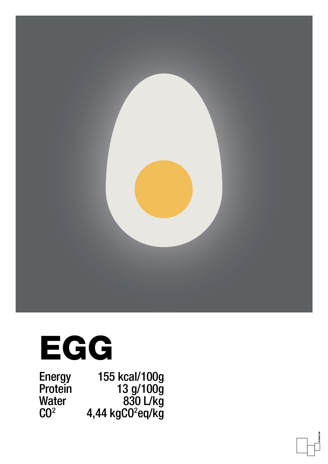 plakat: egg nutrition og miljø - graphic charcoal-Ingredienser-A1two3