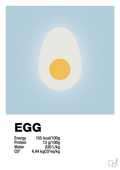plakat: egg nutrition og miljø - heavenly blue-Ingredienser-A1two3