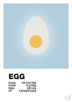 plakat: egg nutrition og miljø - heavenly blue-Ingredienser-A1two3