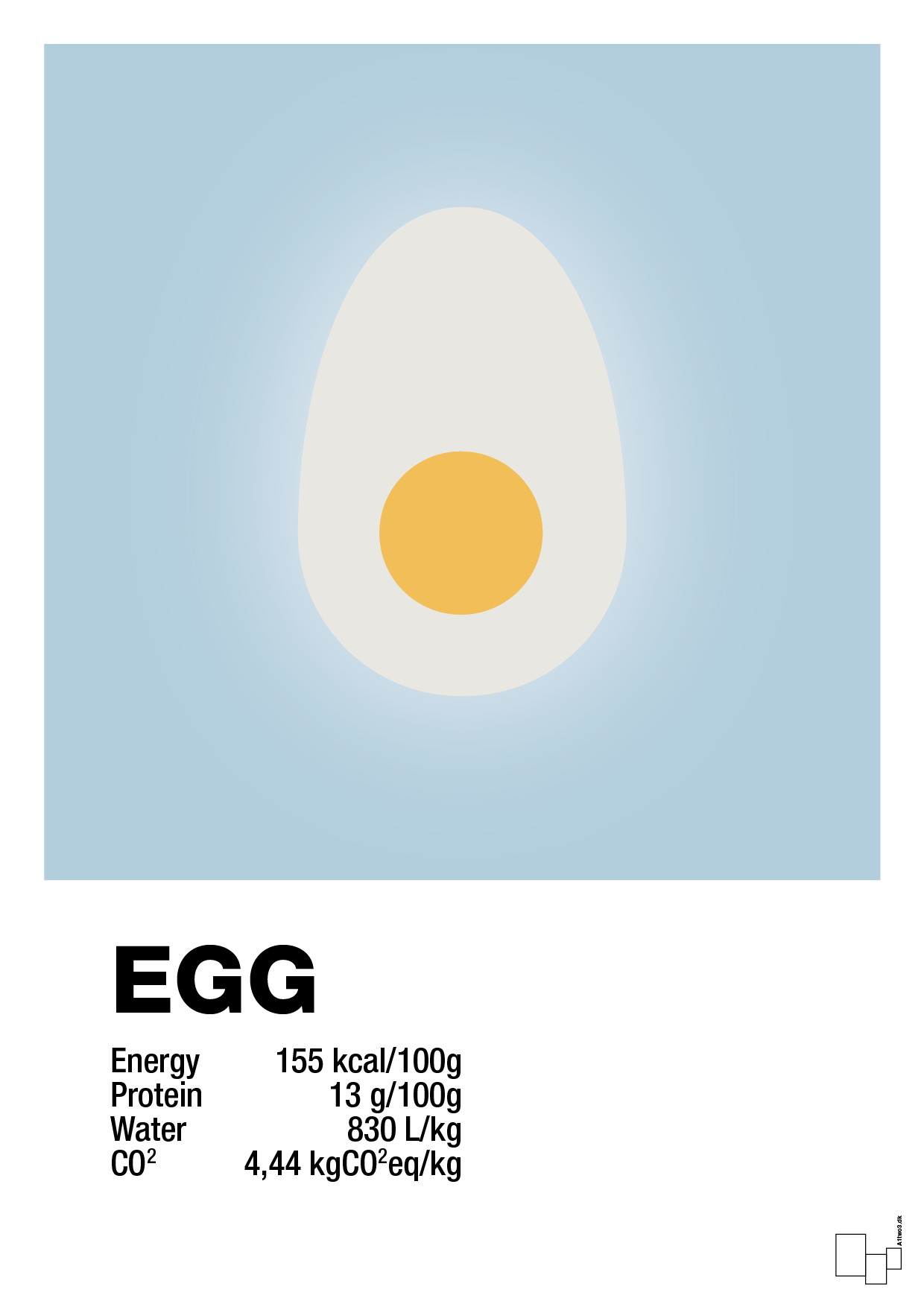 plakat: egg nutrition og miljø - heavenly blue-Ingredienser-A1two3