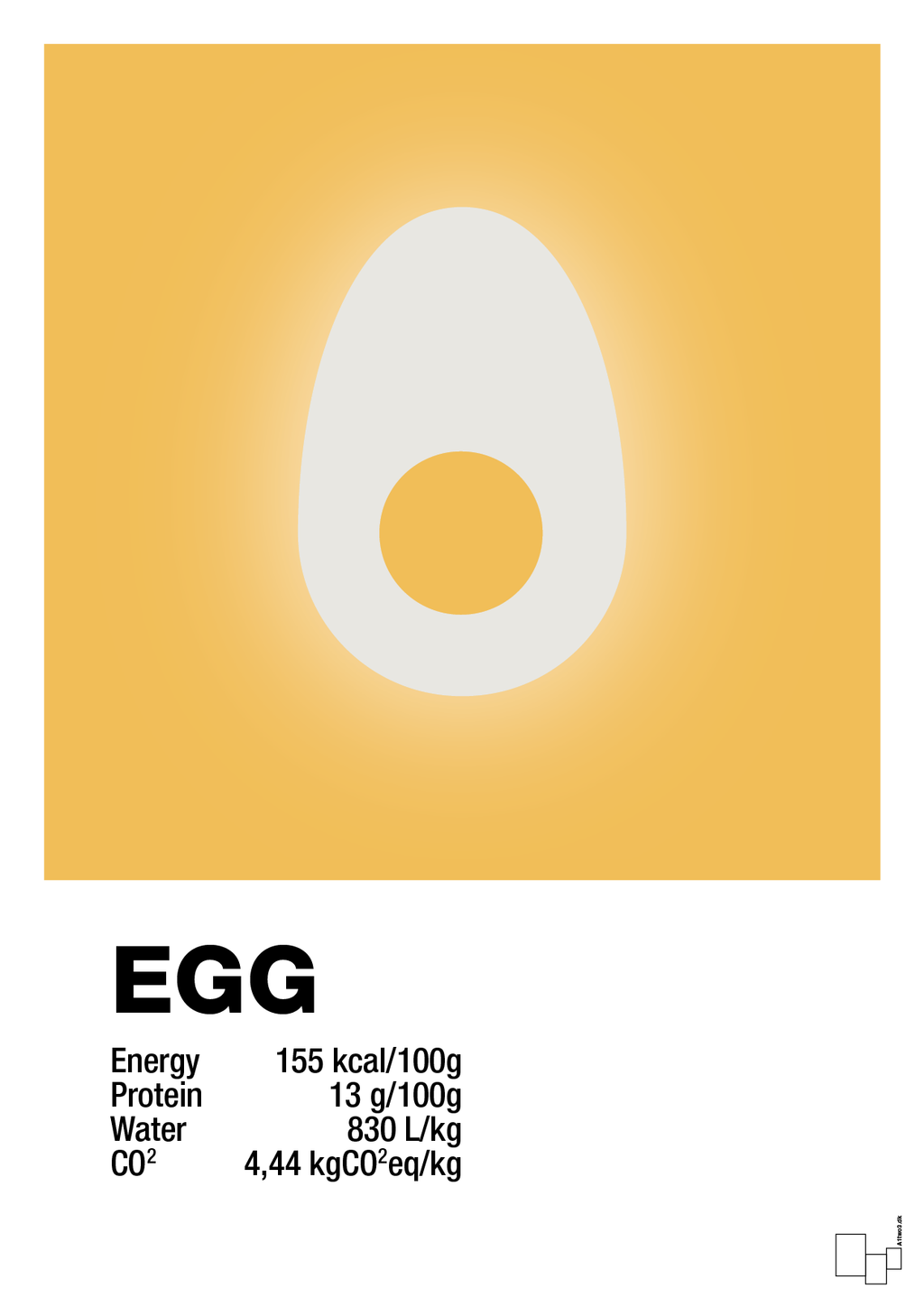 plakat: egg nutrition og miljø - honeycomb-Ingredienser-A1two3
