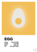 plakat: egg nutrition og miljø - honeycomb-Ingredienser-A1two3