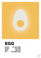 plakat: egg nutrition og miljø - honeycomb-Ingredienser-A1two3