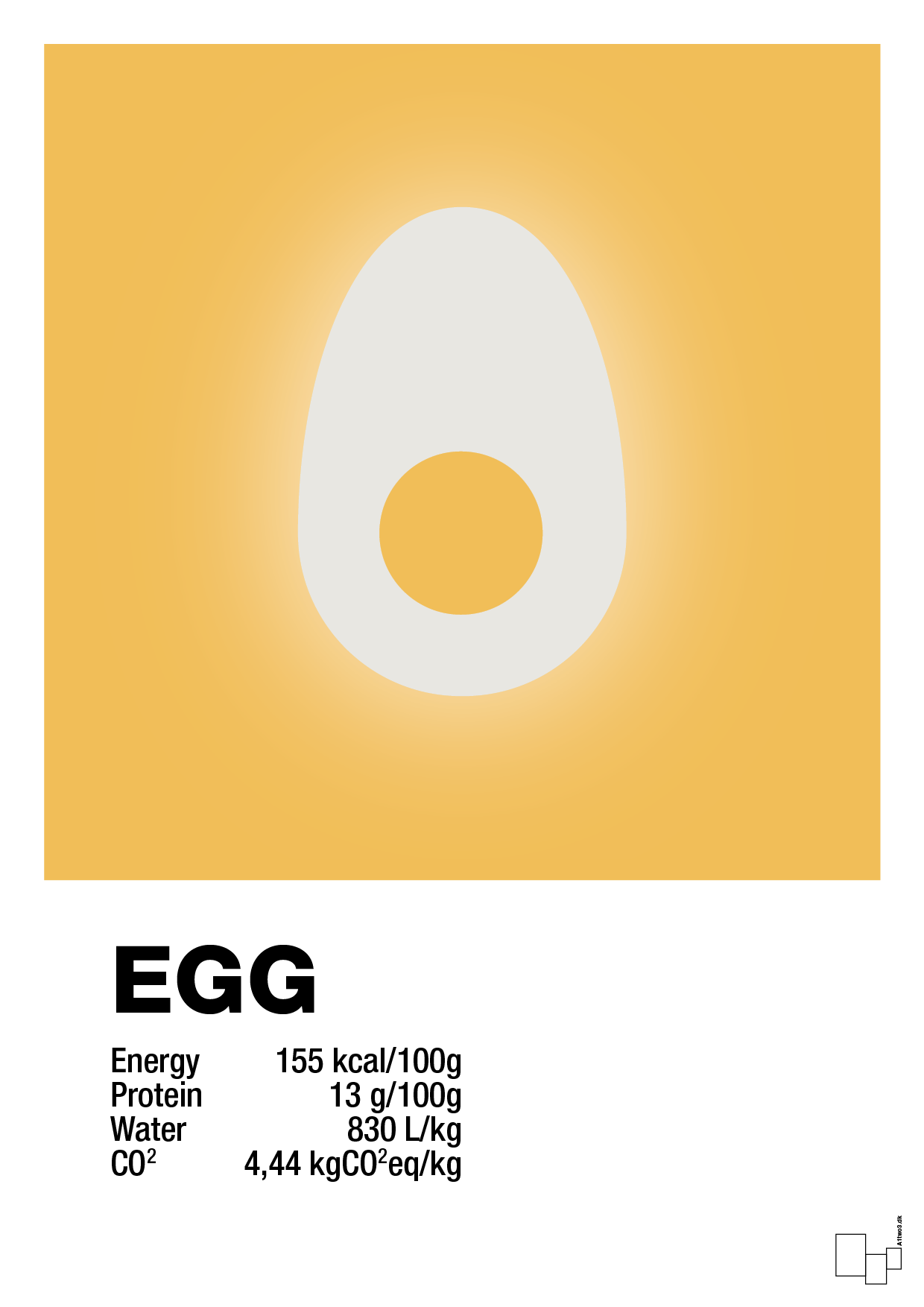 plakat: egg nutrition og miljø - honeycomb-Ingredienser-A1two3