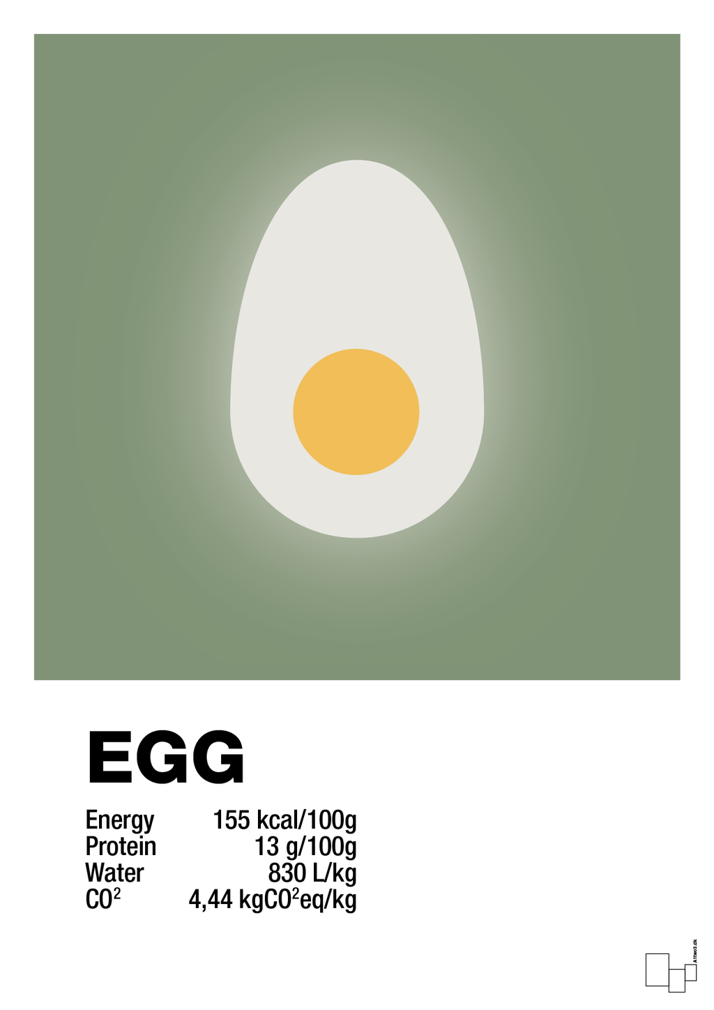plakat: egg nutrition og miljø - jade-Ingredienser-A1two3