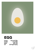 plakat: egg nutrition og miljø - jade-Ingredienser-A1two3