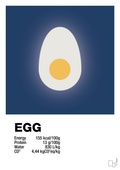 plakat: egg nutrition og miljø - lapis blue-Ingredienser-A1two3