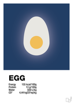 plakat: egg nutrition og miljø - lapis blue-Ingredienser-A1two3