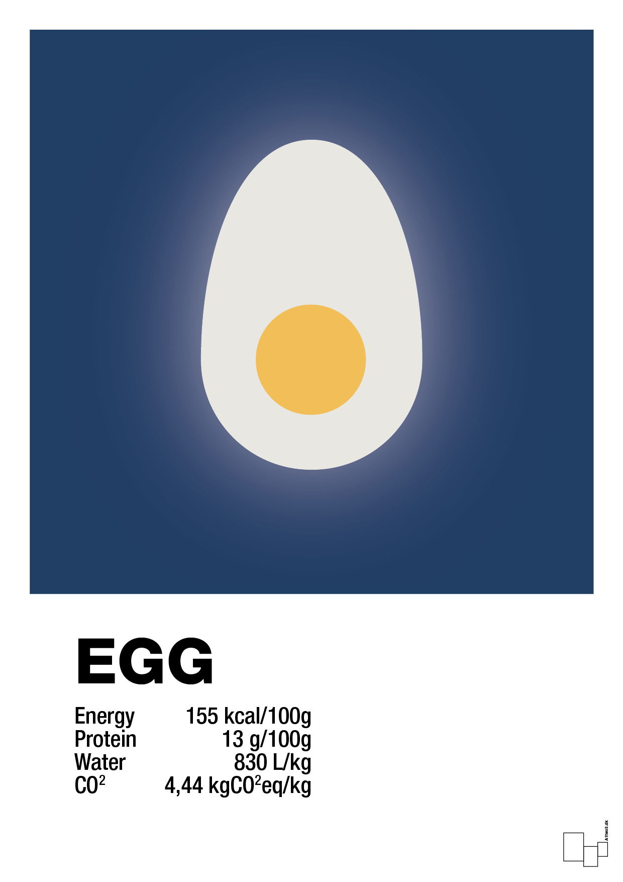 plakat: egg nutrition og miljø - lapis blue-Ingredienser-A1two3