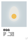 plakat: egg nutrition og miljø - light drizzle-Ingredienser-A1two3