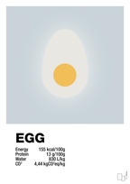 plakat: egg nutrition og miljø - light drizzle-Ingredienser-A1two3