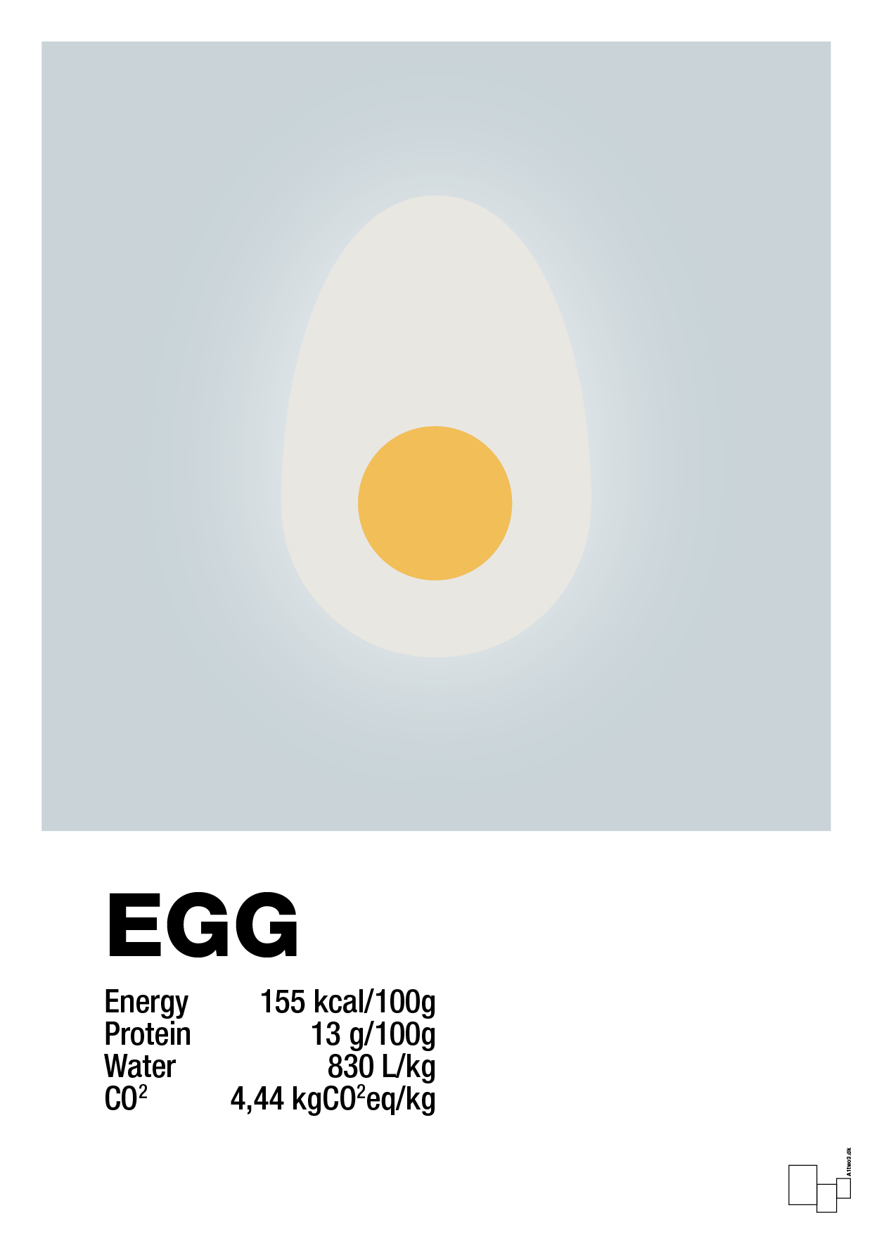 plakat: egg nutrition og miljø - light drizzle-Ingredienser-A1two3