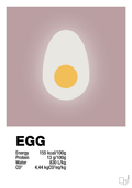 plakat: egg nutrition og miljø - light rose-Ingredienser-A1two3