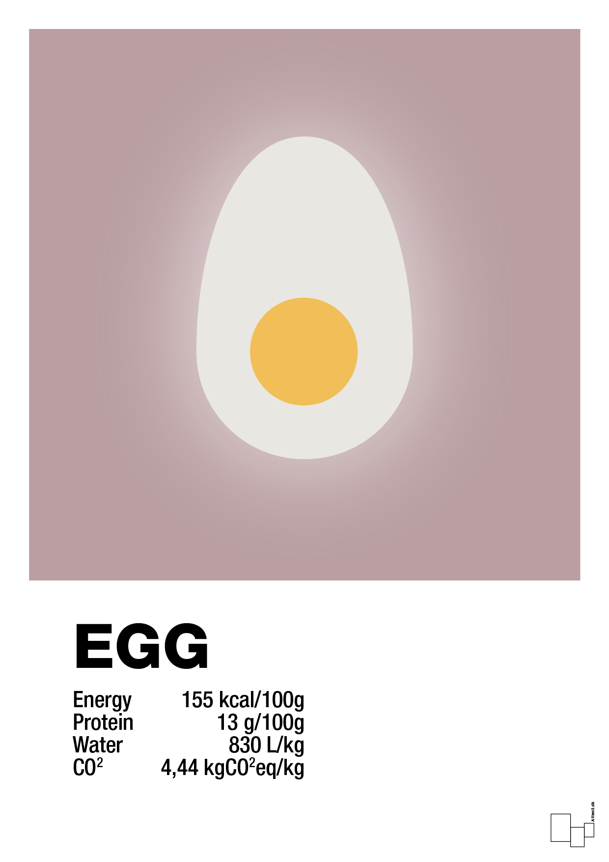 plakat: egg nutrition og miljø - light rose-Ingredienser-A1two3