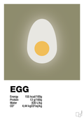 plakat: egg nutrition og miljø - misty forrest-Ingredienser-A1two3