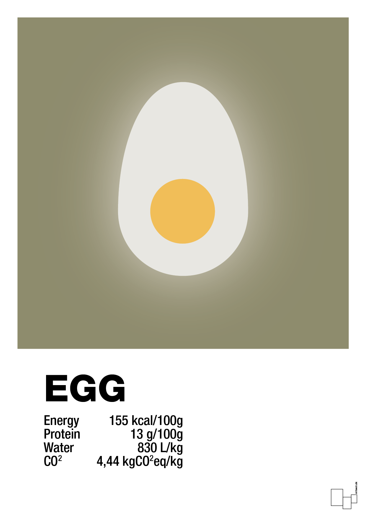plakat: egg nutrition og miljø - misty forrest-Ingredienser-A1two3