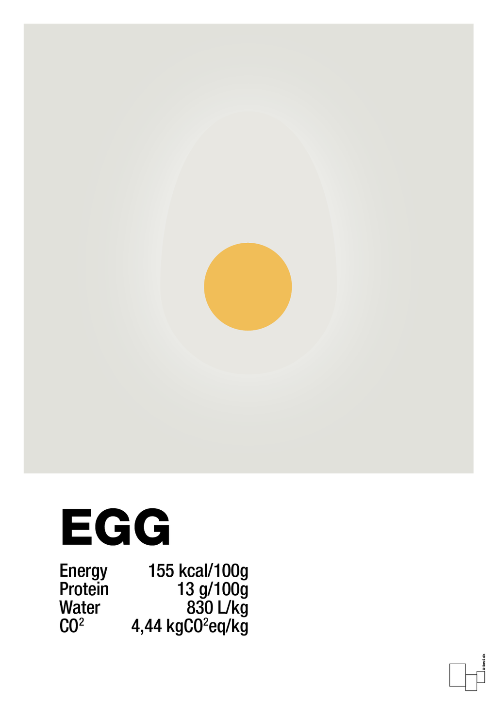 plakat: egg nutrition og miljø - painters white-Ingredienser-A1two3