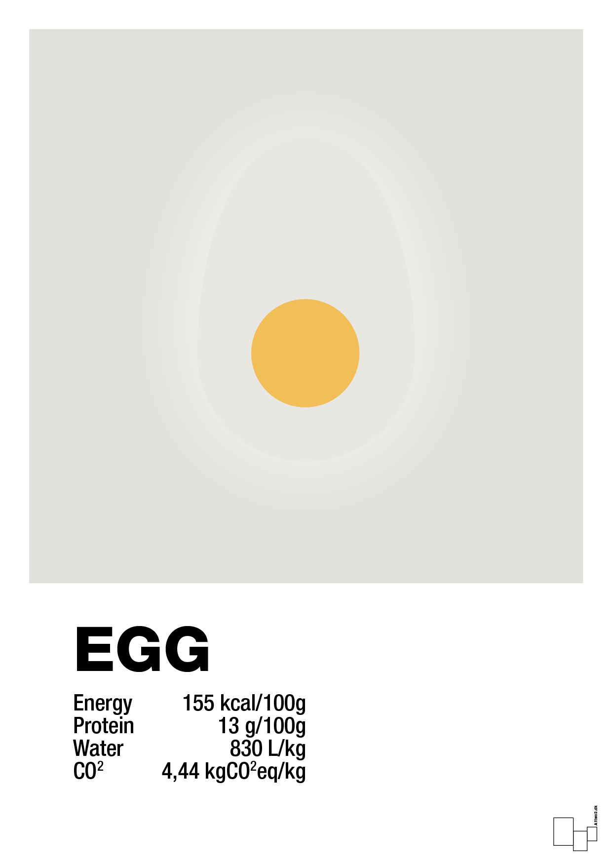 plakat: egg nutrition og miljø - painters white-Ingredienser-A1two3