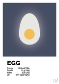 Egg nutrition og miljø - petrol-Ingredienser-A1two3