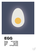 Egg nutrition og miljø - petrol-Ingredienser-A1two3