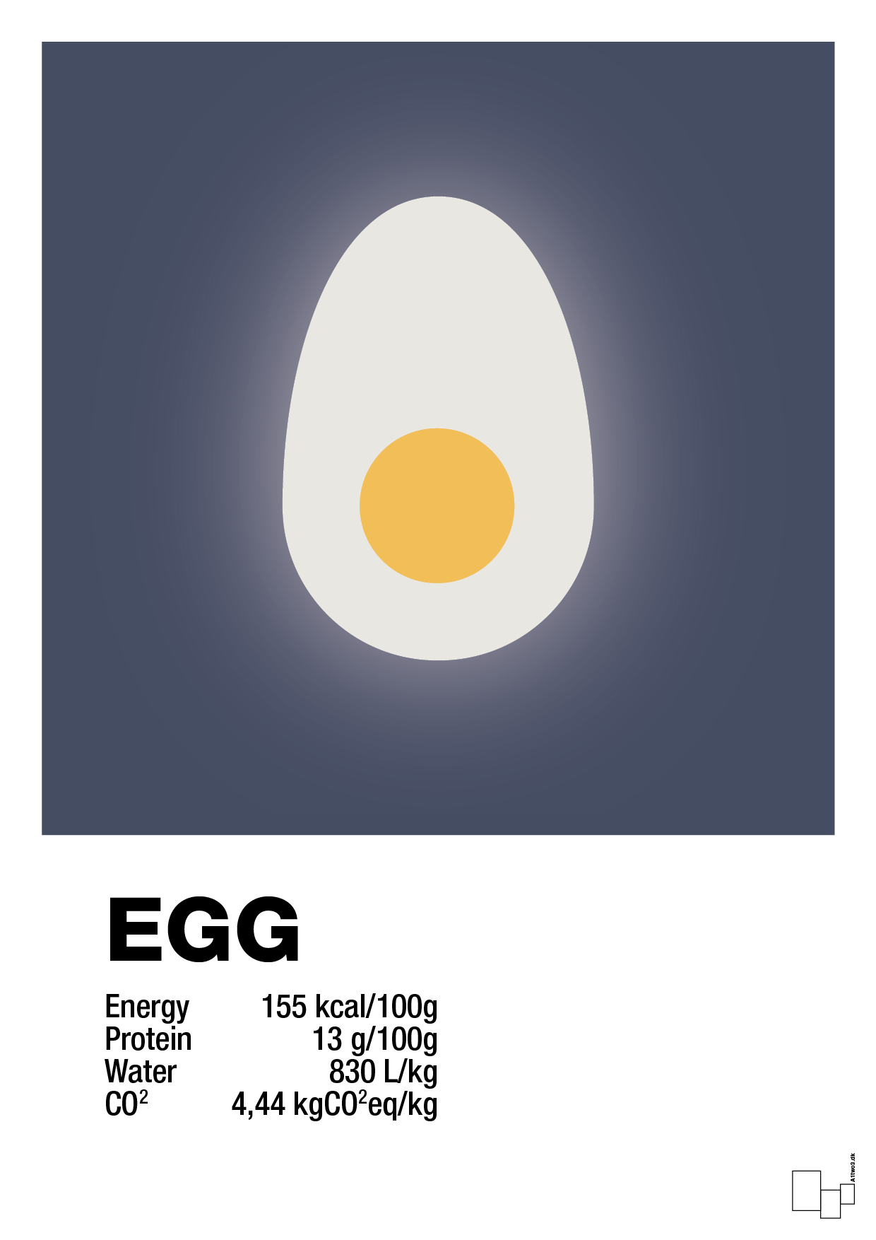 Egg nutrition og miljø - petrol-Ingredienser-A1two3
