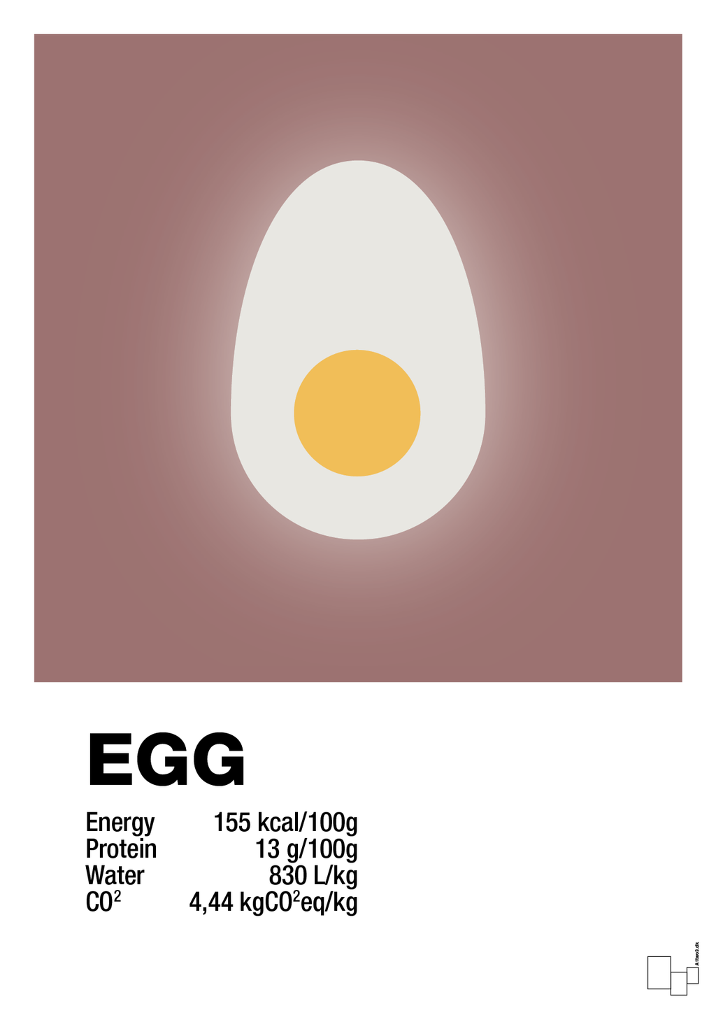 plakat: egg nutrition og miljø - plum-Ingredienser-A1two3