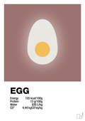 plakat: egg nutrition og miljø - plum-Ingredienser-A1two3