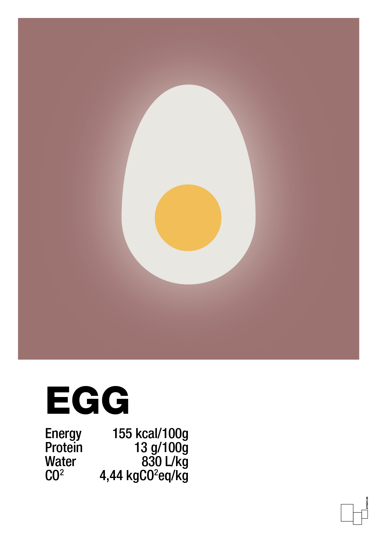 plakat: egg nutrition og miljø - plum-Ingredienser-A1two3