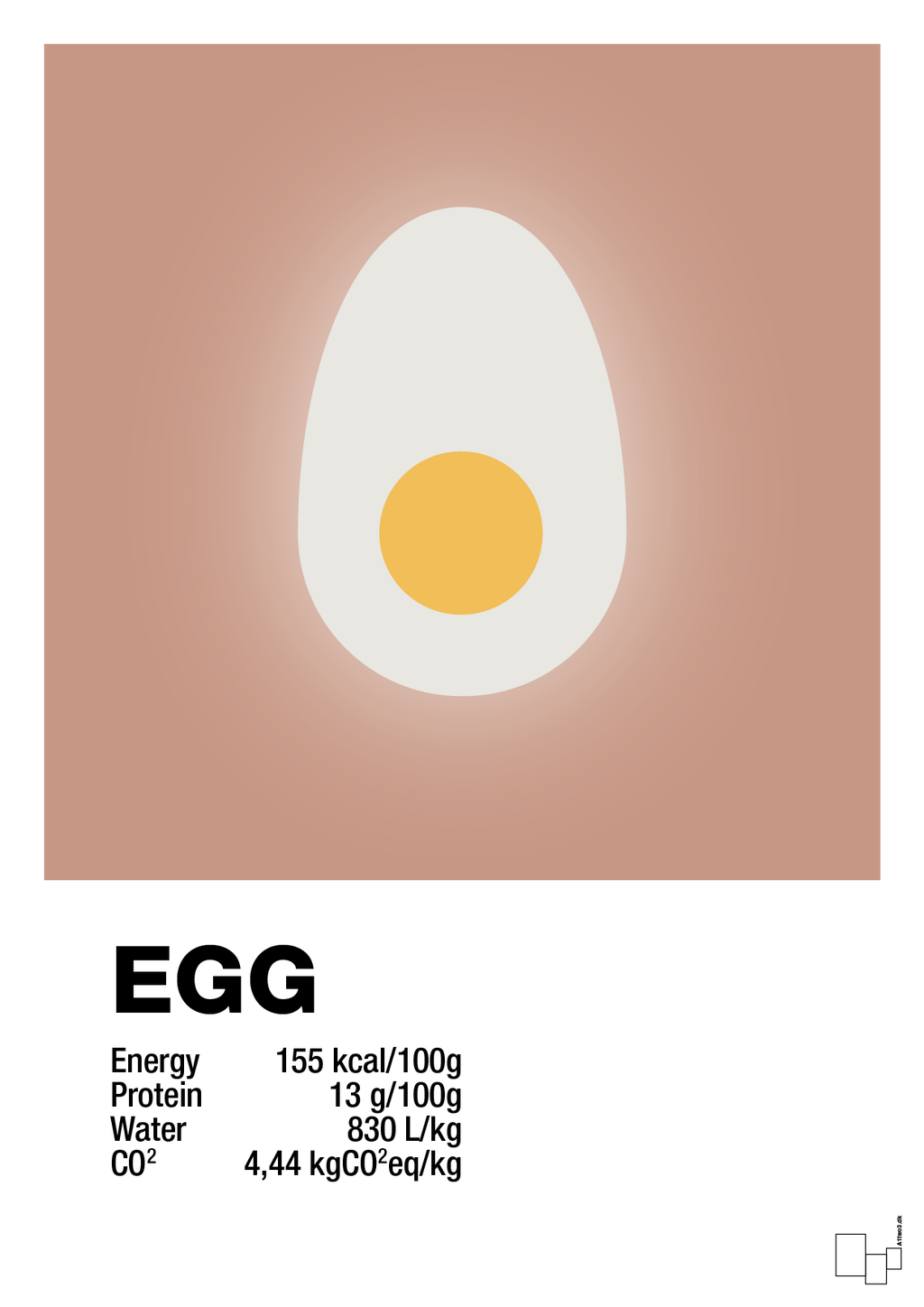 plakat: egg nutrition og miljø - powder-Ingredienser-A1two3