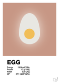 plakat: egg nutrition og miljø - powder-Ingredienser-A1two3