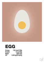 plakat: egg nutrition og miljø - powder-Ingredienser-A1two3