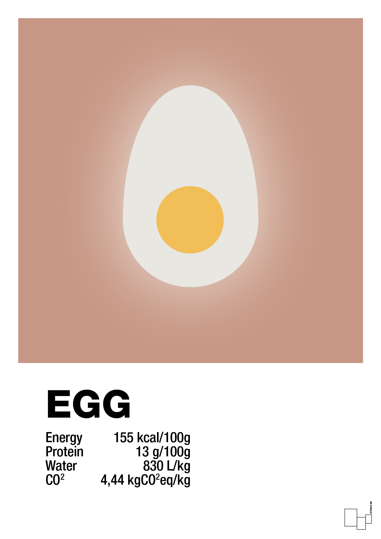 plakat: egg nutrition og miljø - powder-Ingredienser-A1two3
