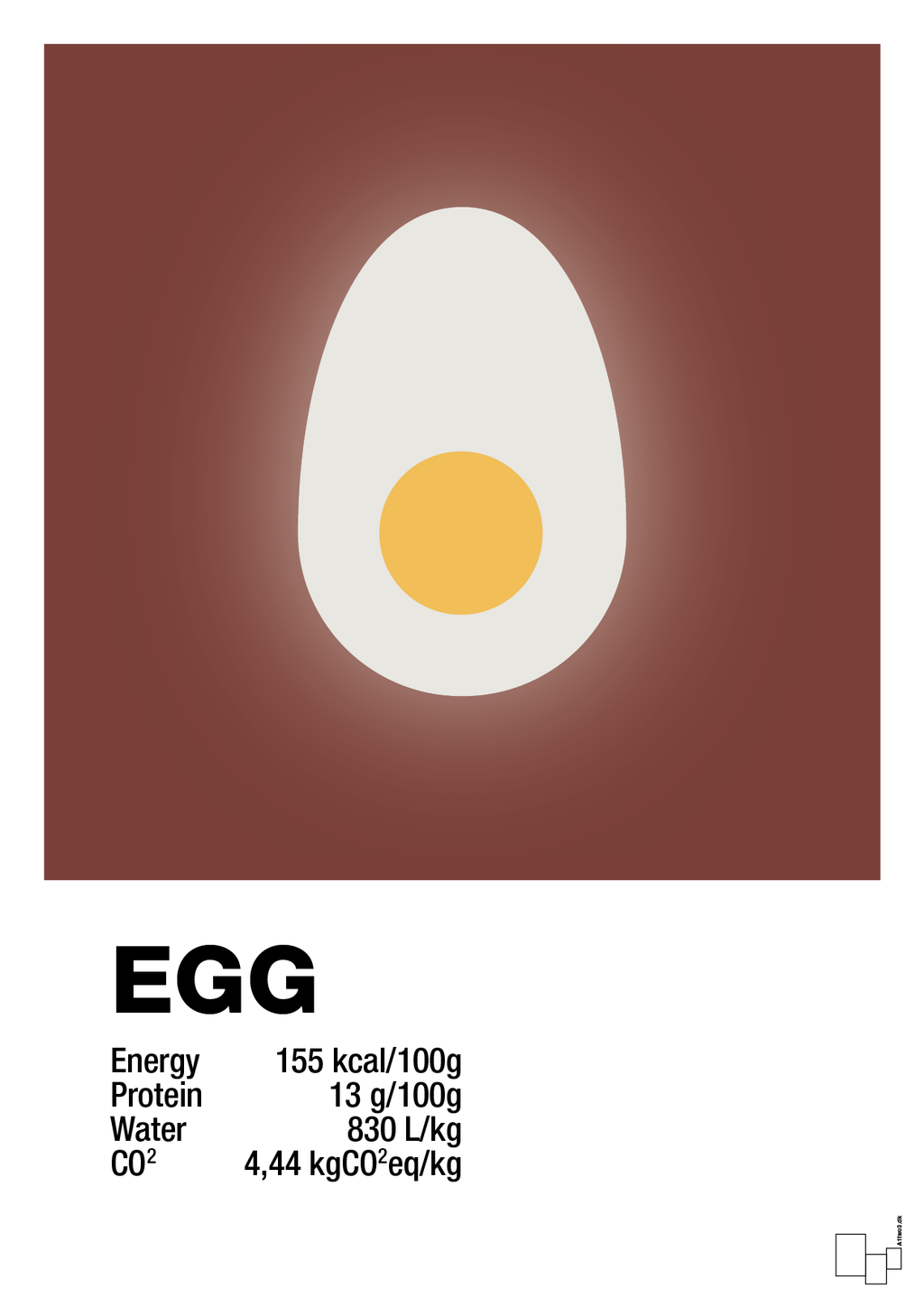plakat: egg nutrition og miljø - red pepper-Ingredienser-A1two3