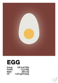 plakat: egg nutrition og miljø - red pepper-Ingredienser-A1two3