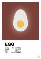 plakat: egg nutrition og miljø - red pepper-Ingredienser-A1two3