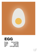 plakat: egg nutrition og miljø - rumba orange-Ingredienser-A1two3