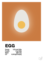 plakat: egg nutrition og miljø - rumba orange-Ingredienser-A1two3
