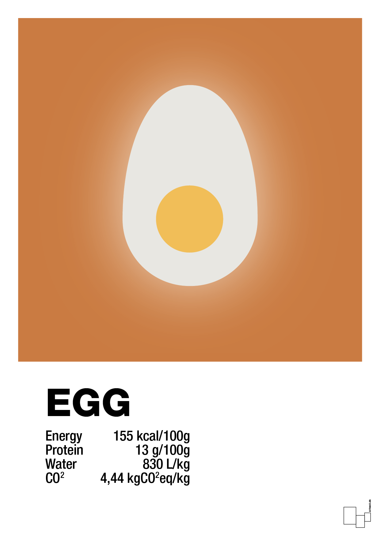 plakat: egg nutrition og miljø - rumba orange-Ingredienser-A1two3