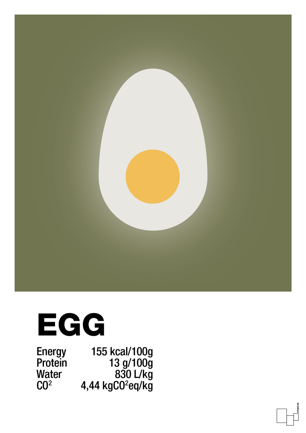 plakat: egg nutrition og miljø - secret meadow-Ingredienser-A1two3