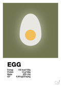 plakat: egg nutrition og miljø - secret meadow-Ingredienser-A1two3