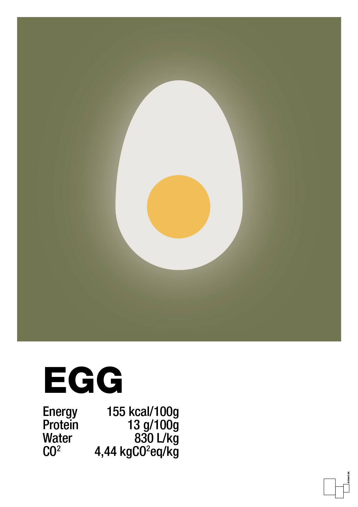 plakat: egg nutrition og miljø - secret meadow-Ingredienser-A1two3