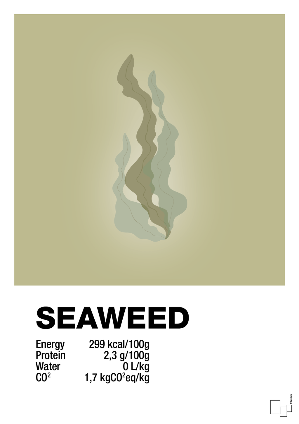plakat: seaweed nutrition og miljø - back to nature-Ingredienser-A1two3