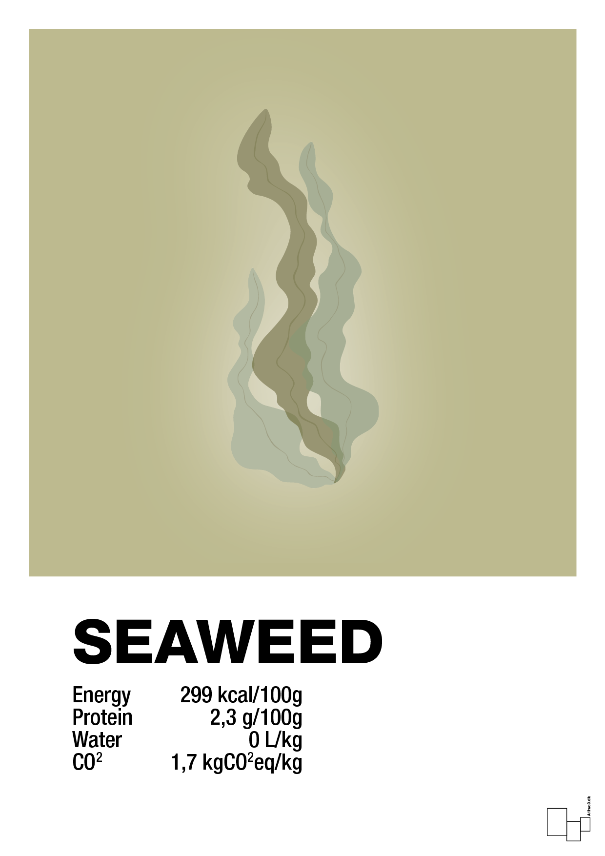 plakat: seaweed nutrition og miljø - back to nature-Ingredienser-A1two3