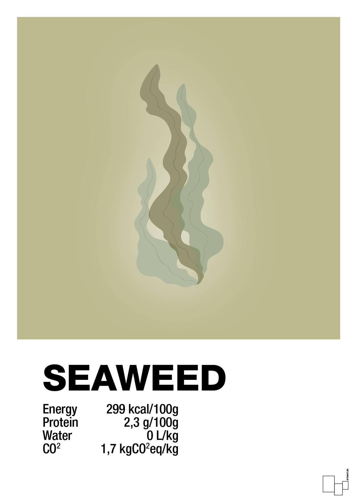 plakat: seaweed nutrition og miljø - back to nature-Ingredienser-A1two3