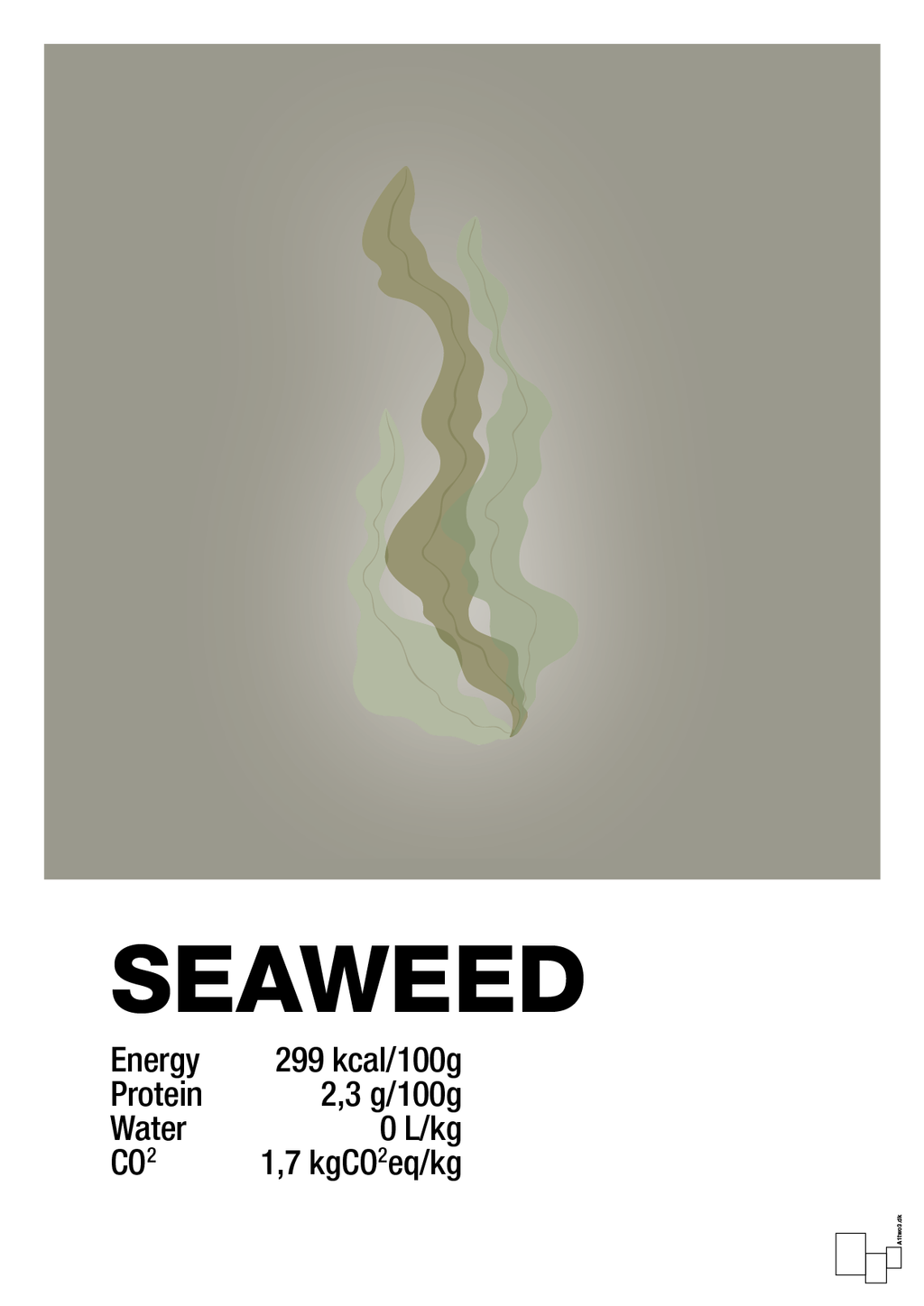 plakat: seaweed nutrition og miljø - battleship gray-Ingredienser-A1two3