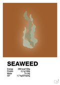 plakat: seaweed nutrition og miljø - cognac-Ingredienser-A1two3